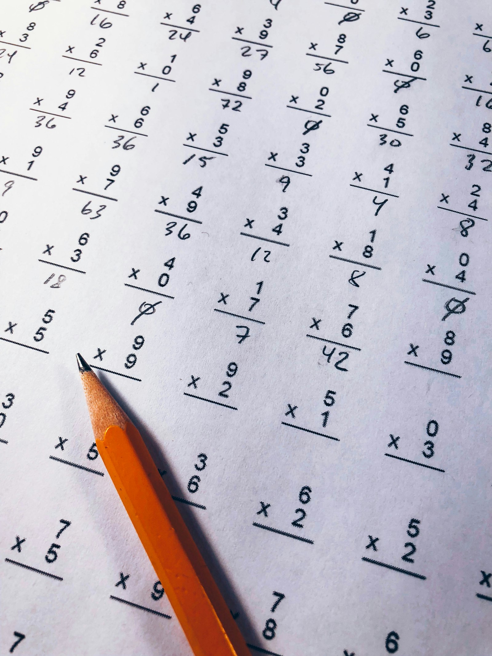 Matemática para escolas militares: o que mais pesa na prova
